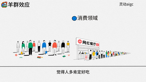 知识赛道丨简笔画心理学双图