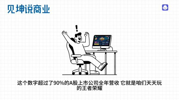 知识赛道丨商业解说视频